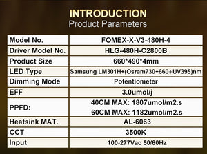 MEIJIU FOMEX-X-V3 480W Samsung LM301H Quantum Board with UV and IR